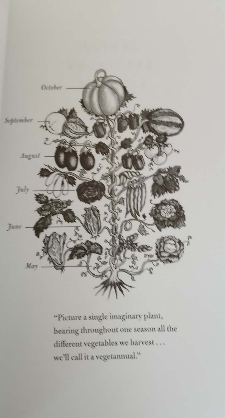 Animal, Vegetable, Miracle: Our Year of Seasonal Eating - Barbara Kingsolver - Image 3